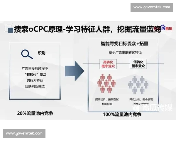 VS008系列全面解析与应用探索:从基础原理到前沿创新实践指南